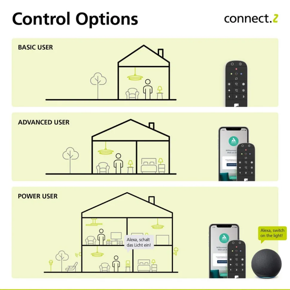 EGLO connect-z E27 A60 6W 806lm 4.000K, 2-pak