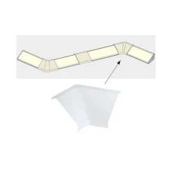 Indvendigt hjørne til Delta-Profil Your LED, 2 stk