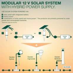 LEDVANCE LED stibelysning Endura Hybrid Dallas, mørkegrå