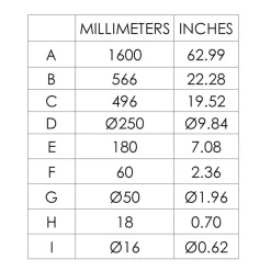 Lurone gulvlampe, sort, tre pærer