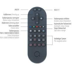 Paul Neuhaus Q-MARKO LED-loftlampe, 2 lk, kantet