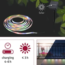 Paulmann 78897 LED-strip 3 meter, RGB