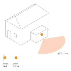 STEINEL IS 1 bevægelsessensor hvid
