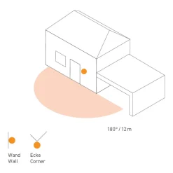 STEINEL IS 180-2 bevægelsessensor, antracit