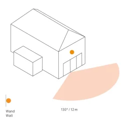 STEINEL IS 130-2 bevægelsessensor, antracit