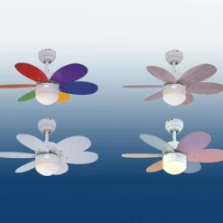 Westinghouse Turbo II ventilator med 2 vingesæt