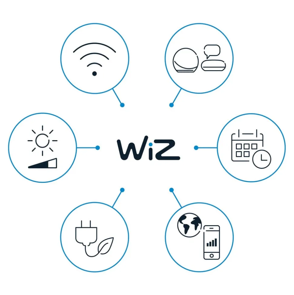 WiZ A60 LED-pære mat WiFi E27 8,5W RGBW