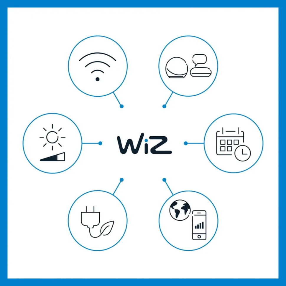 WiZ G95 LED-filamentpære globe WiFi E27 6,3 W RGBW