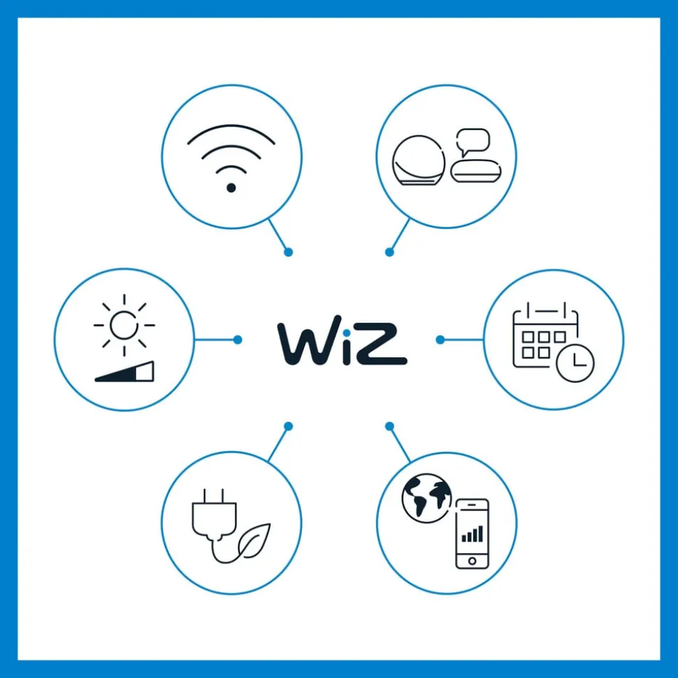 WiZ LED-bordlampe Light Bar, enkeltpakning